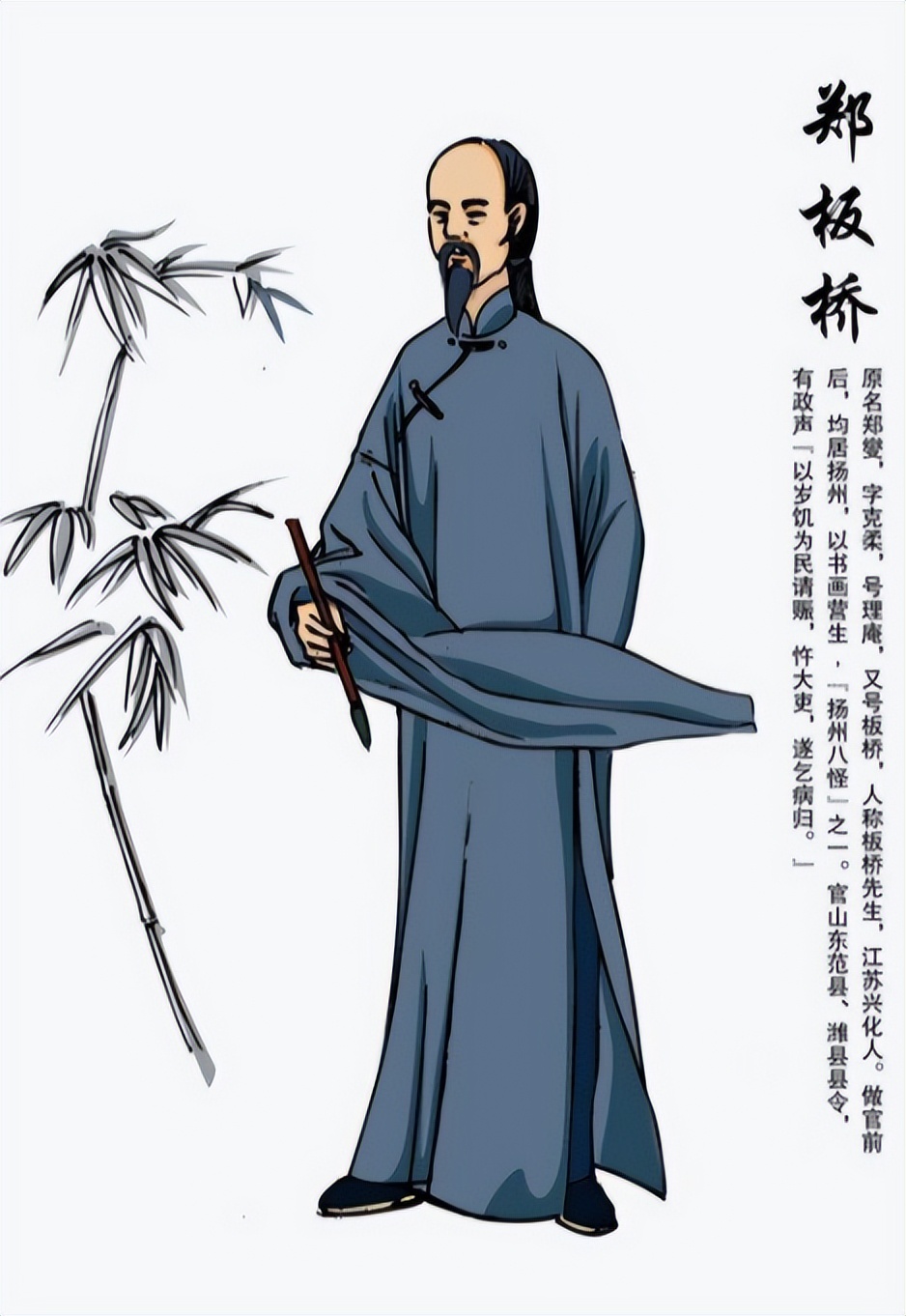 郑燮怎么读？郑燮的读音和意思