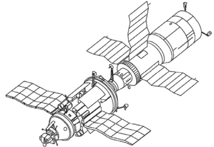 「航天知识：世界著名空间站」礼炮系列空间站（礼炮1号~礼炮7号）