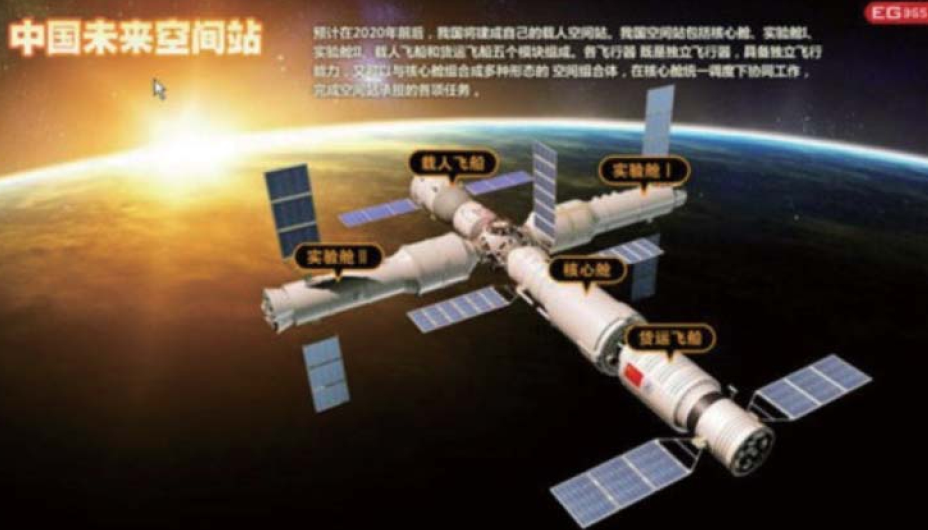 「航天知识：世界著名空间站」中国空间站计划
