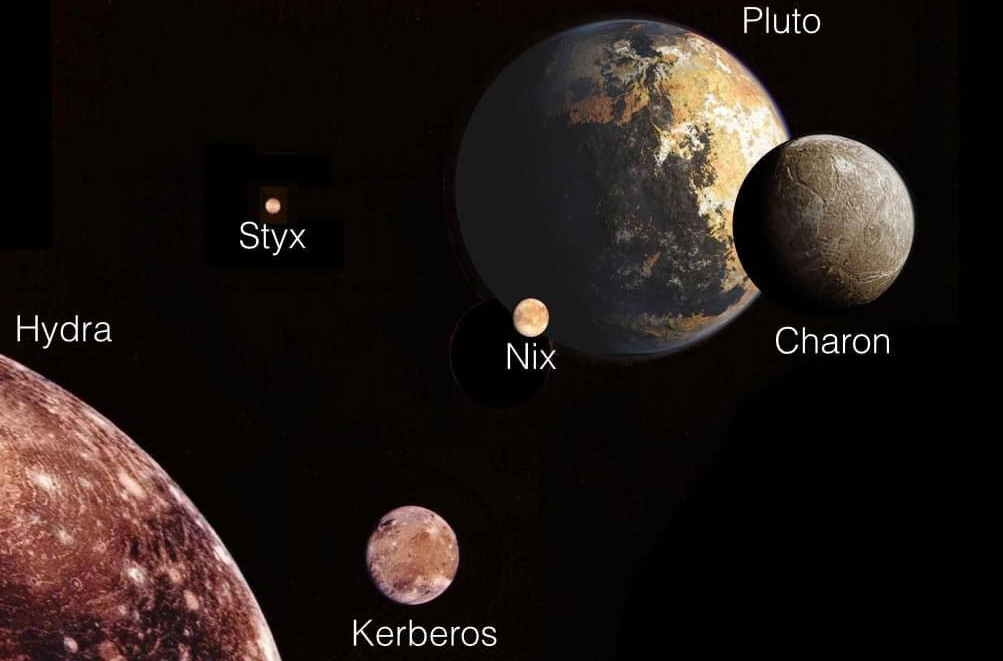 「太阳系八大行星」被“开除”出太阳系的行星——冥王星插图2 「太阳系八大行星」被“开除”出太阳系的行星——冥王星