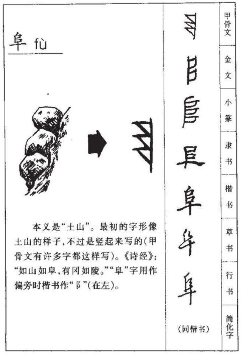 阜平县怎么读?阜平县的读音和意思插图1 阜平县怎么读?阜平县的读音和意思