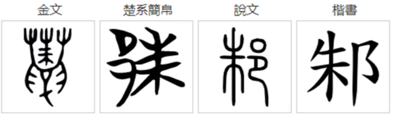 邾怎么读？邾的读音和意思