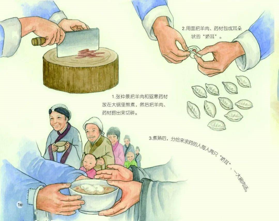 中国记忆·传统节日《冬至节》插图9 中国记忆·传统节日《冬至节》