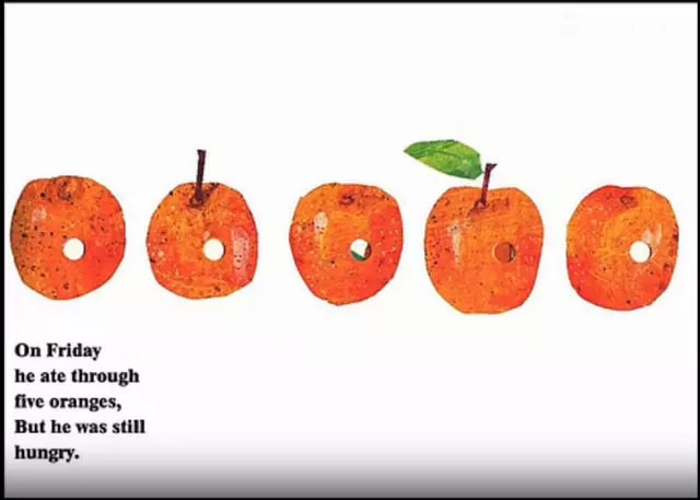 英语绘本故事《好饿的毛毛虫》插图8 英语绘本故事《好饿的毛毛虫》