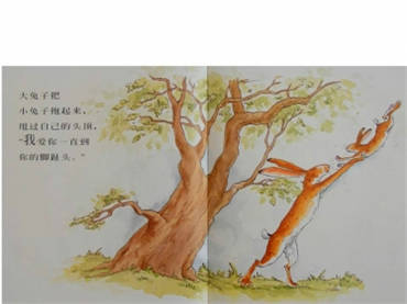 猜猜我有多爱你绘本故事插图10 猜猜我有多爱你绘本故事