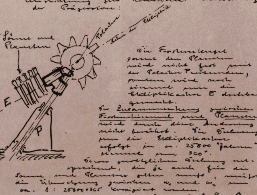 天象仪是谁发明的？天象仪的发展历程