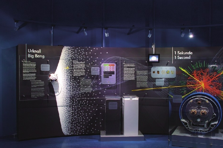 德意志博物馆——世界上第一座天文馆插图4 德意志博物馆——世界上第一座天文馆