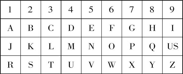 「趣味语文」“沃伊尼克手稿”——无人破译的手稿