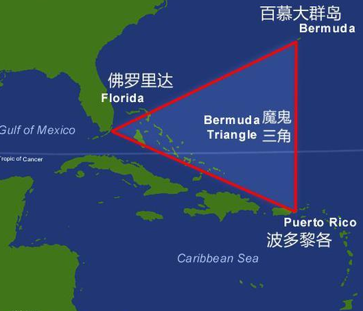 「世界地理知识」百慕大为何被称为“魔鬼三角区”?百慕大三角的秘密插图1 「世界地理知识」百慕大为何被称为“魔鬼三角区”?百慕大三角的秘密