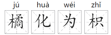 「成语故事」橘化为枳