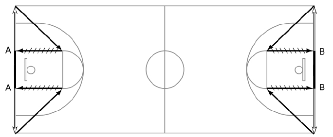 「少儿篮球训练游戏：控球」三角移动