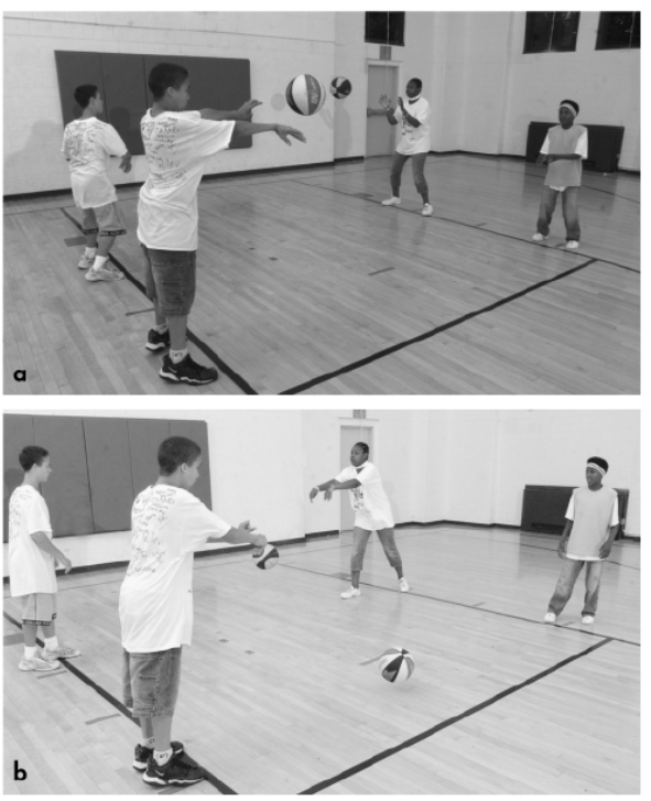 「少儿篮球训练游戏：传球」双人对传