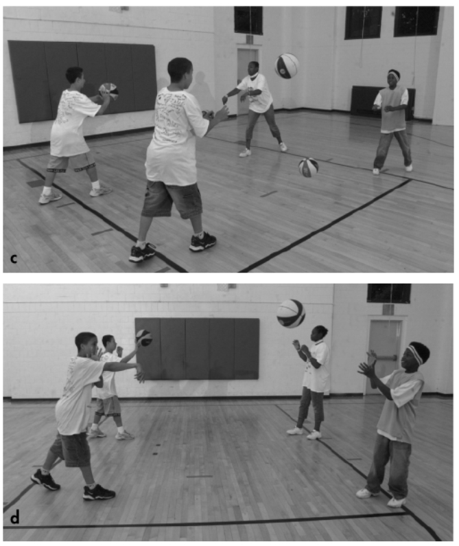 「少儿篮球训练游戏：传球」双人对传