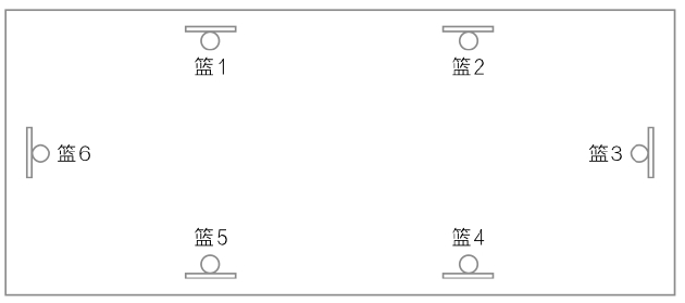 「少儿篮球训练游戏：投篮」篮球高尔夫