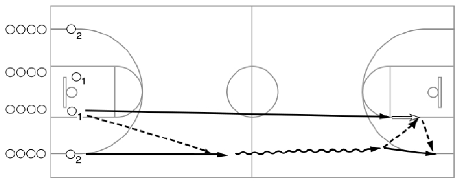 「少儿篮球训练游戏:综合技能练习」抢占低位插图1 「少儿篮球训练游戏:综合技能练习」抢占低位