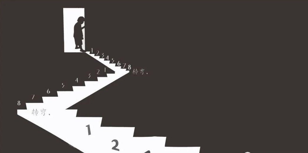 「儿童绘本故事精读」《看不见》——蒙眼游戏体验盲人的世界