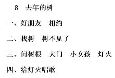 《去年的树》教案教学设计