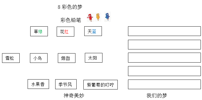 《彩色的梦》教案教学设计