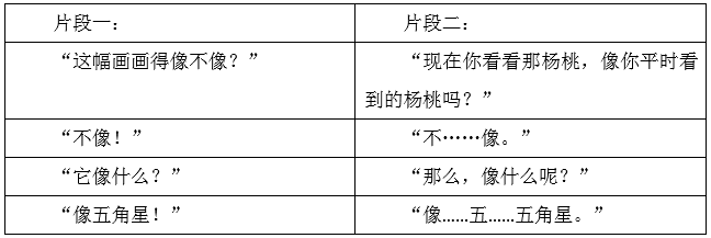 《画杨桃》教案教学设计插图2 《画杨桃》教案教学设计