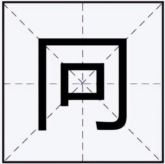 冋怎么读？冋的读音和意思