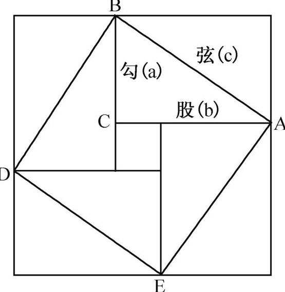 「中华对联故事」华罗庚自对巧联插图1 「中华对联故事」华罗庚自对巧联