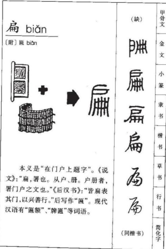 扁怎么读？扁的读音和意思