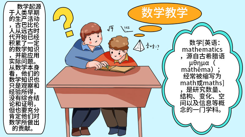 怎么画数学手抄报简单又漂亮