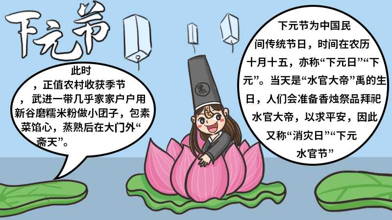 怎么画下元节手抄报简单又漂亮