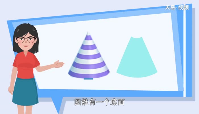 圆柱与圆锥的特点  圆柱与圆锥的特征插图2 圆柱与圆锥的特点  圆柱与圆锥的特征