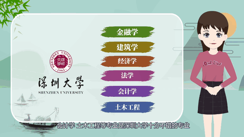 深圳大学什么专业好 深圳大学哪些专业好插图3 深圳大学什么专业好 深圳大学哪些专业好