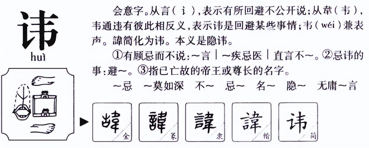 避讳怎么读?避讳的读音和意思插图1 避讳怎么读?避讳的读音和意思