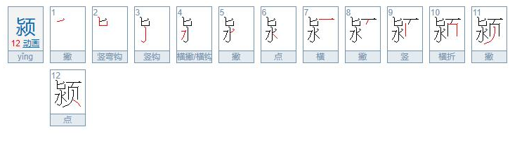 颍怎么读?颍的读音和意思插图1 颍怎么读?颍的读音和意思
