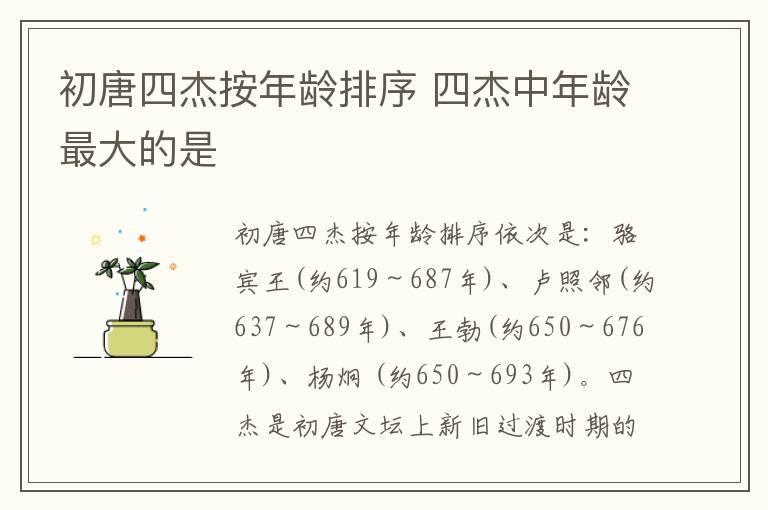 初唐四杰按年龄排序 四杰中年龄最大的是插图 初唐四杰按年龄排序 四杰中年龄最大的是