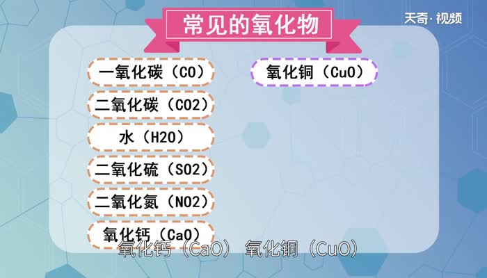 氧化物的定义 氧化物基本概念插图2 氧化物的定义 氧化物基本概念