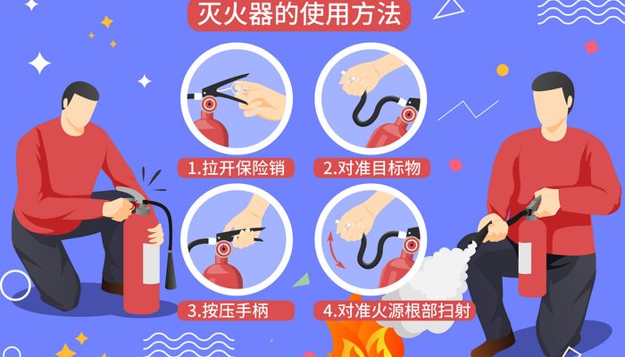 消防工程师前景 消防工程师简介插图2 消防工程师前景 消防工程师简介