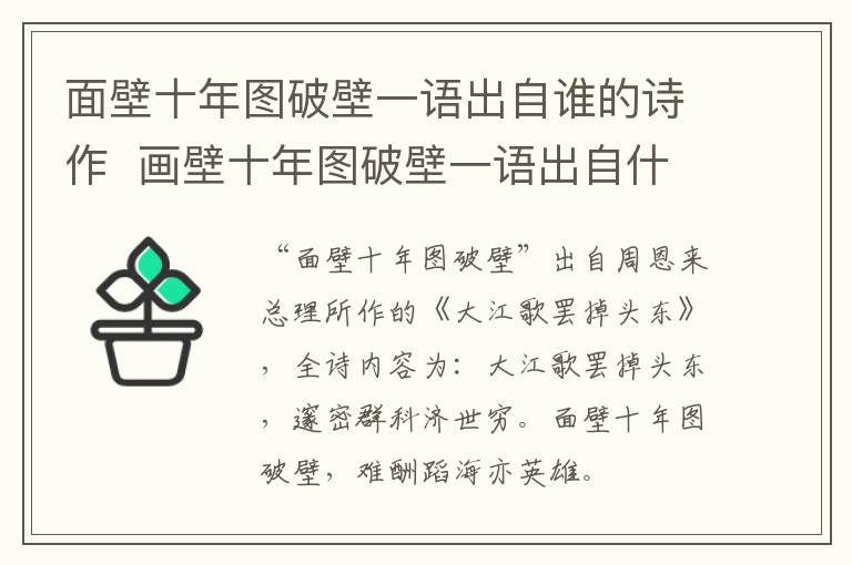 面壁十年图破壁一语出自谁的诗作  画壁十年图破壁一语出自什么的诗作插图 面壁十年图破壁一语出自谁的诗作  画壁十年图破壁一语出自什么的诗作