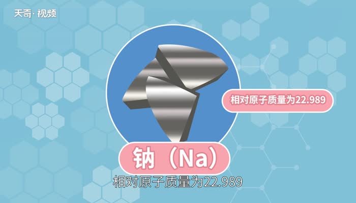 钠的相对原子质量 钠的相对原子质量是多少插图1 钠的相对原子质量 钠的相对原子质量是多少