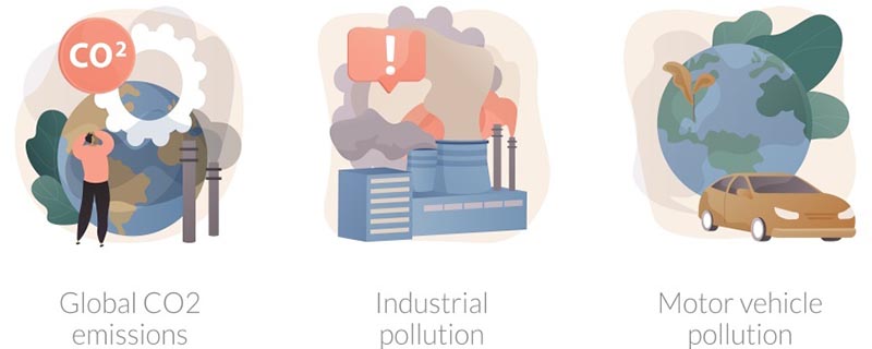 温室气体是指什么 温室气体的危害插图1 温室气体是指什么 温室气体的危害