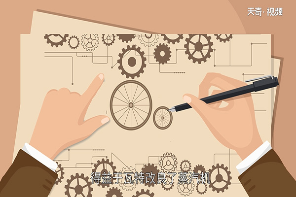 蒸汽机是谁发明的插图1 蒸汽机是谁发明的