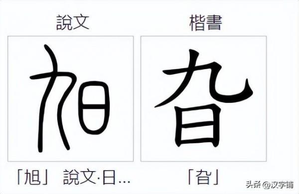 旮旯怎么读？旮旯的读音和意思！