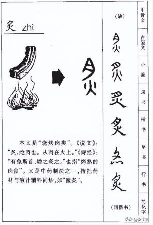 炙怎么读?上面一个“夕”下面一个“火”是什么字?插图3 炙怎么读?上面一个“夕”下面一个“火”是什么字?