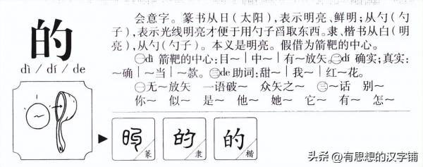 的卢怎么读?“的”字3个读音你念的哪个?插图1 的卢怎么读?“的”字3个读音你念的哪个?