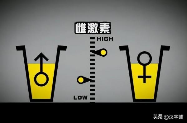 荷尔蒙怎么读？“荷”字是读音2声还是4声？