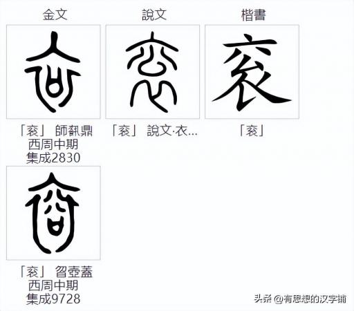 多尔衮怎么读?多尔衮的读音和意思?“衮”是读“gǔn”?插图1 多尔衮怎么读?多尔衮的读音和意思?“衮”是读“gǔn”?