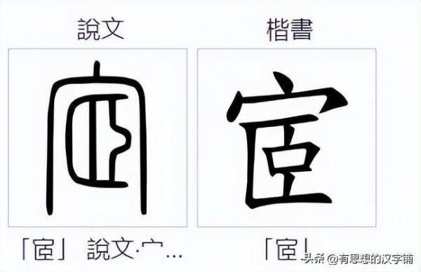 宧怎么读？宧的读音和意思！