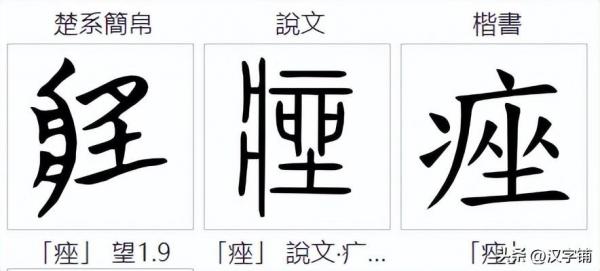 痤疮怎么读？“痤”可不是念“坐”呀！