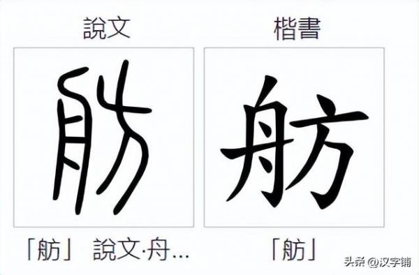 舫怎么读？舫的读音和意思！