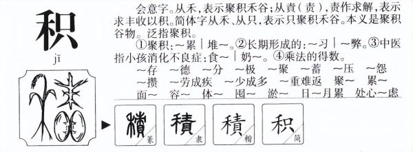 容积怎么读？“积”字你念对了吗？