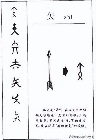 弓矢怎么读？弓矢的读音和意思！