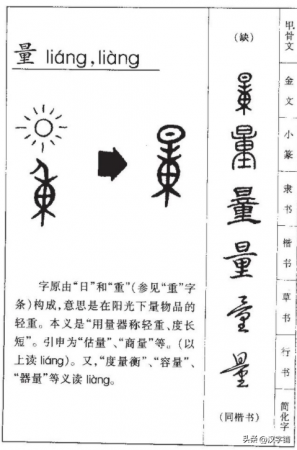 度量衡怎么读？“量”字你是念​“liàng”还是“liáng”呢？